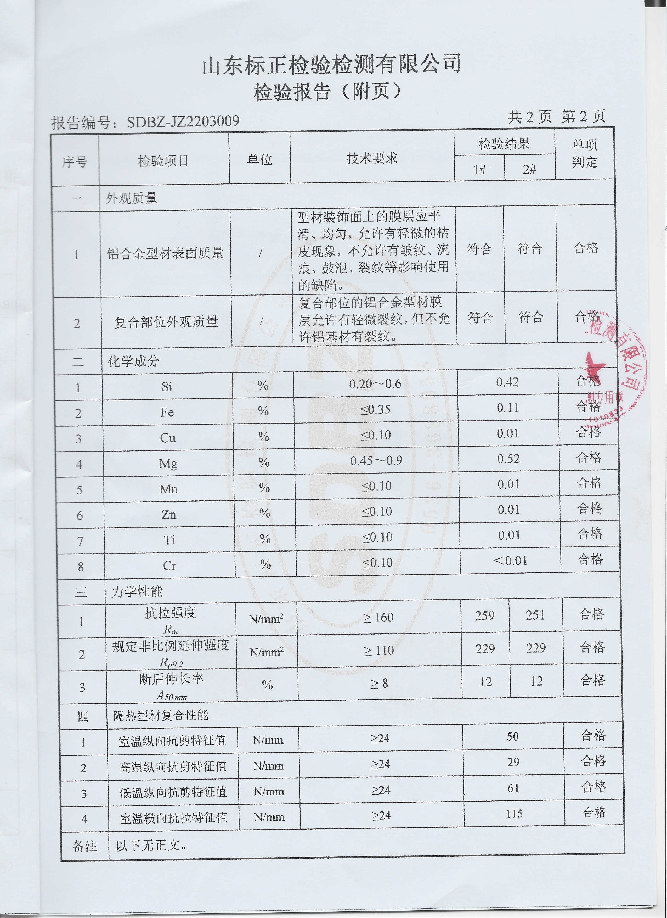公司资质荣誉(图5)