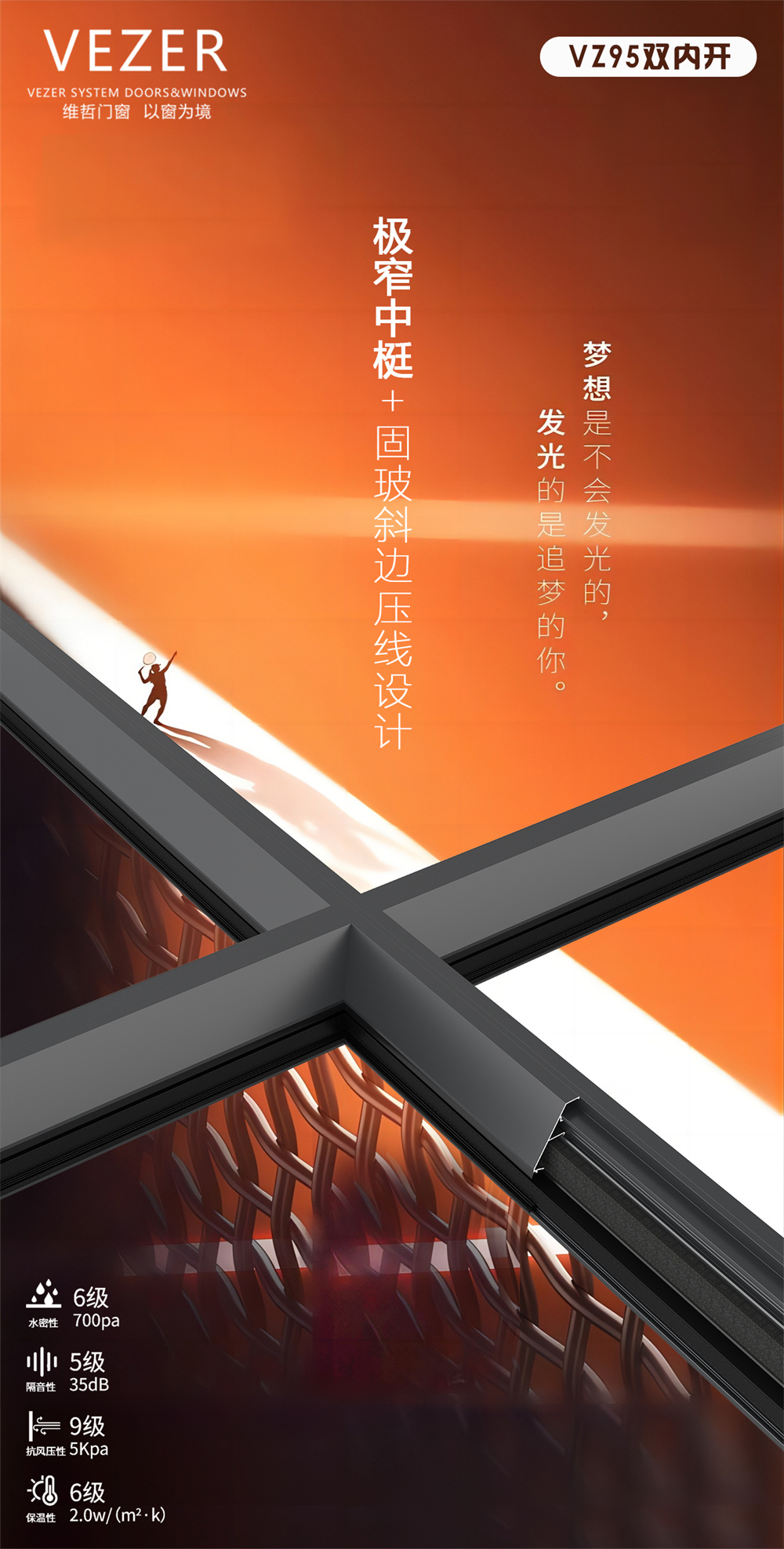 95系列(图3)