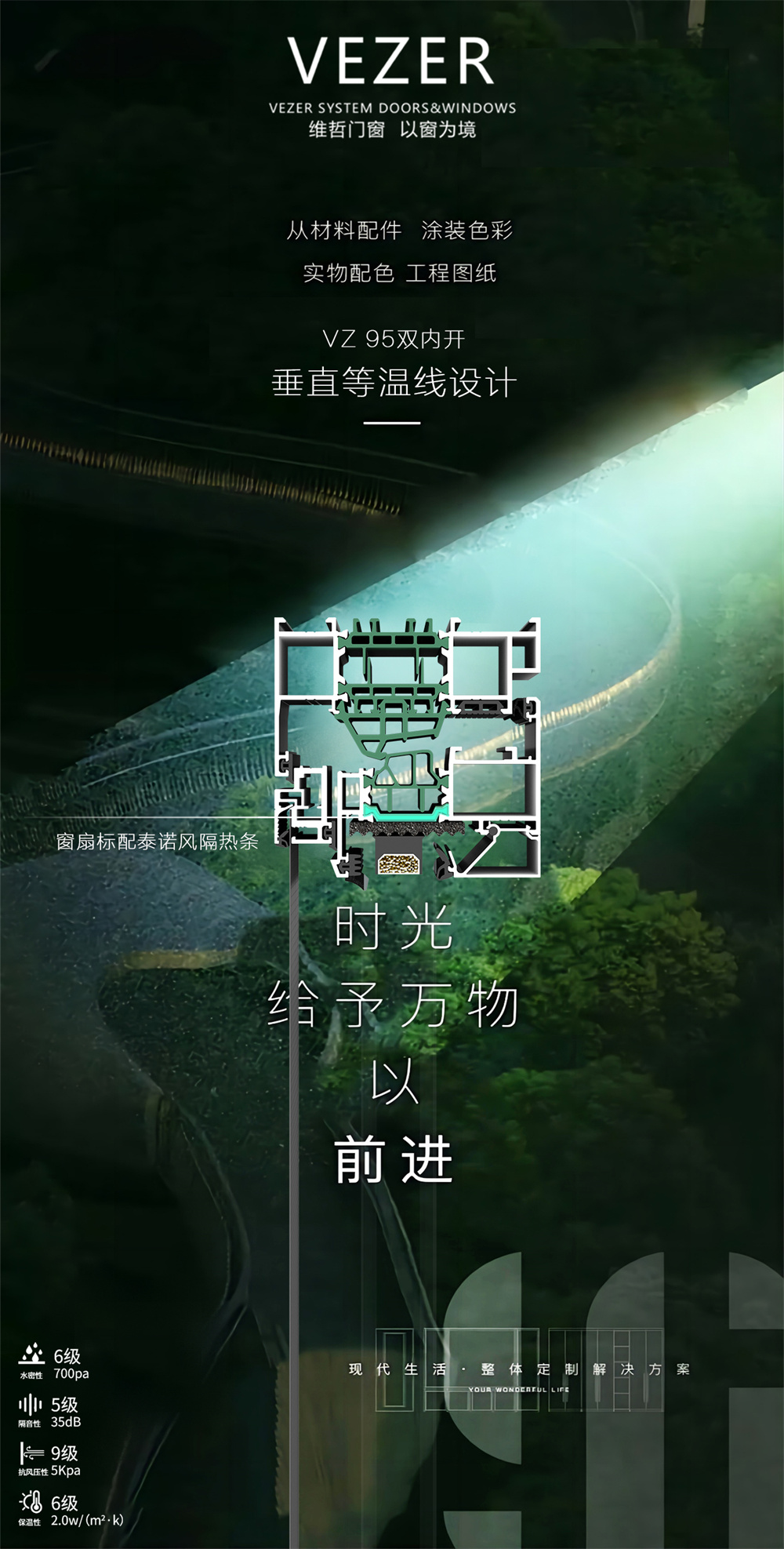 95系列(图7)