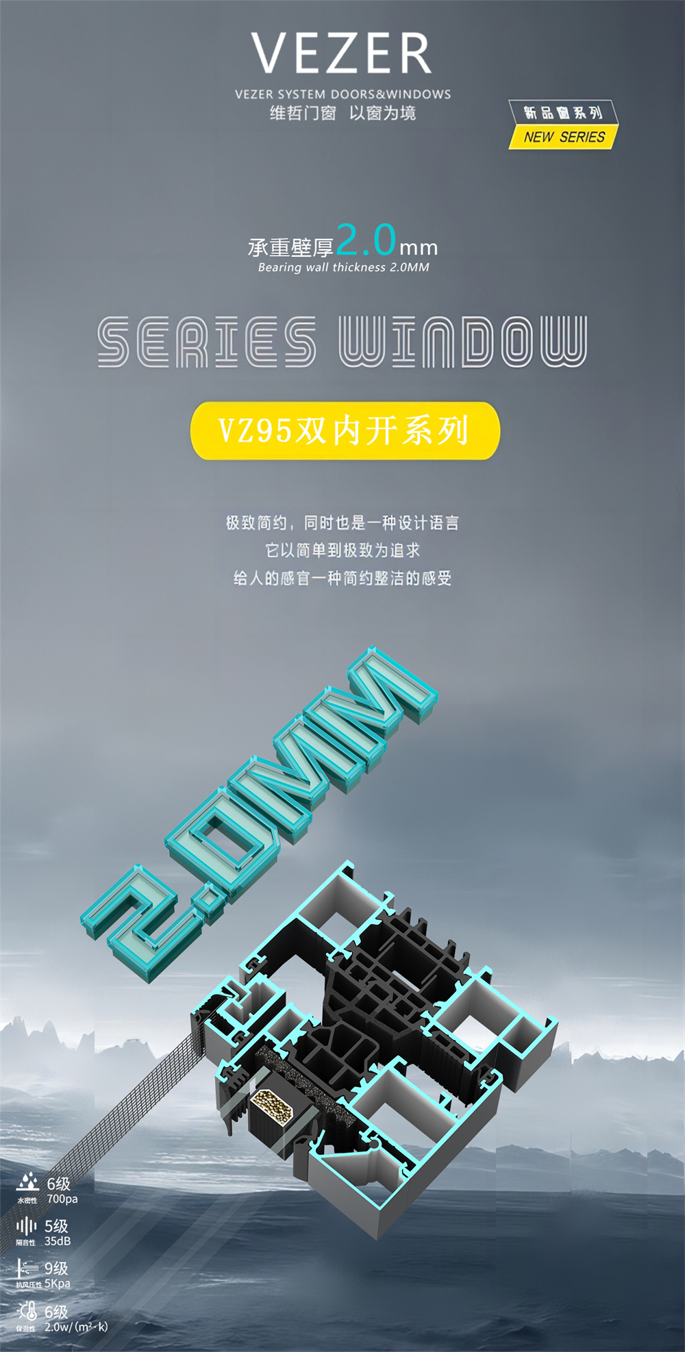 95系列(图5)