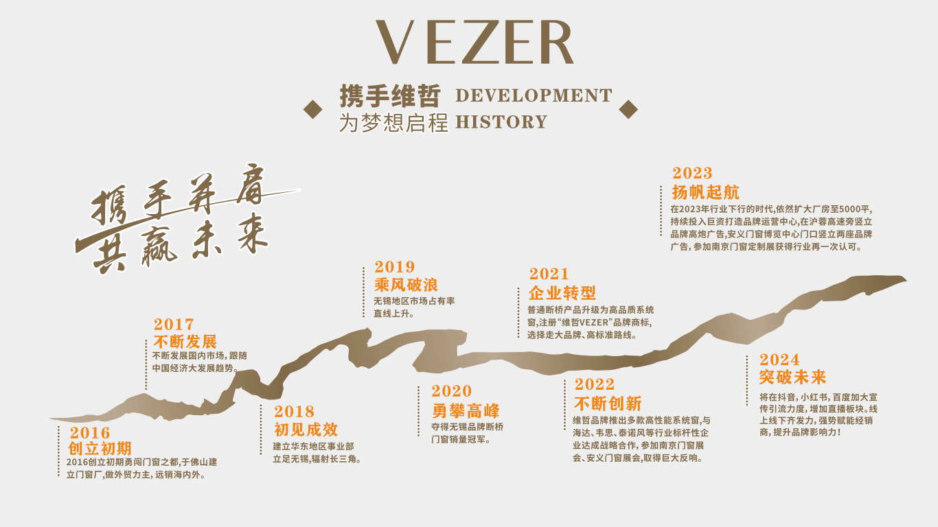 梦想起航  每一扇窗都是一段传奇(图15)